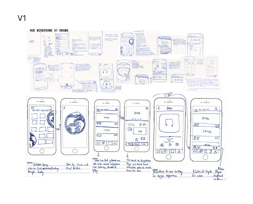 V1 — WIREFRAME