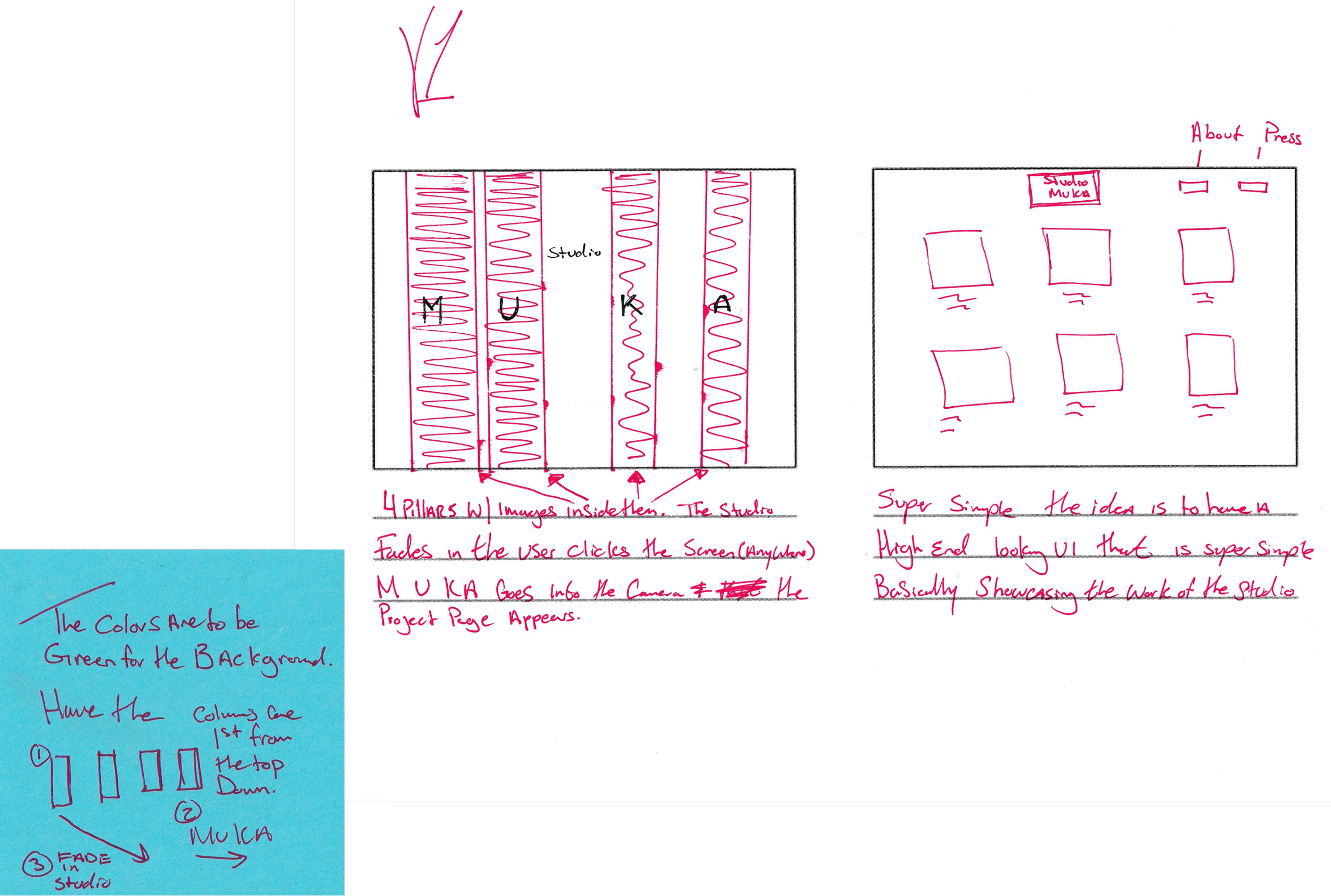 Wireframe